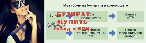 прущие грибы Володарск